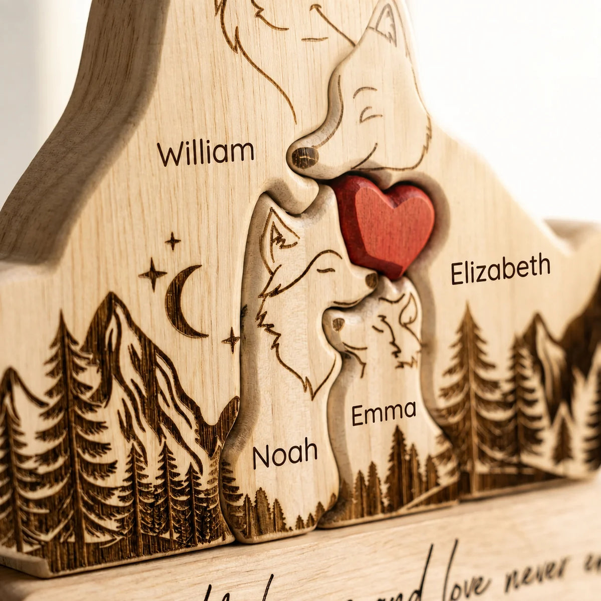 Personalized Wolf Family Plaque
